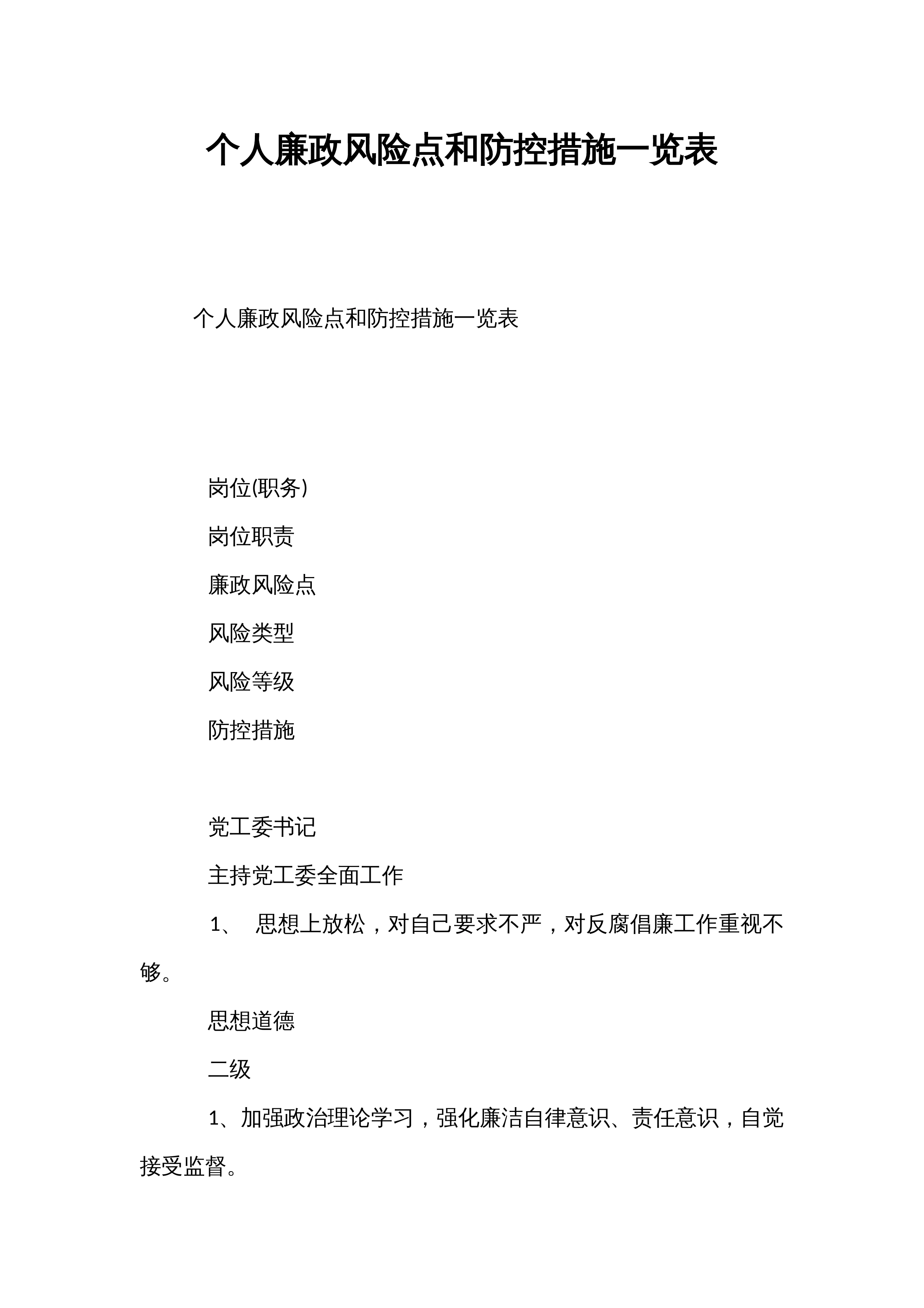 个人廉政风险点和防控措施一览表_第1页